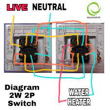 Lantaran memakan daya listrik yang tinggi, banyak orang yang memilih untuk memanaskan air menggunakan kompor. Diagram Water Heater Switch 2 Way Rnw Rich Sdn Bhd Facebook