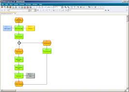 Argo group is no longer underwriting business through aris. How To Model A Smartdesign Process Aris Bpm Community
