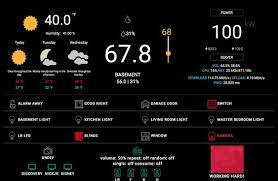 Examples Of Habpanel Solutions Tutorials Examples Habpanel Examples Openhab Community Solutions Something Like You Example