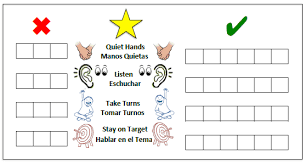 Analogy worksheets word analogies relationship worksheets reading comprehension worksheets. Addressing Difficult Behavior In Speech Therapy Bilinguistics