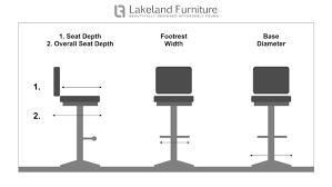Image result for Sitting Height