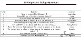 Top 100 Biology Questions And Answers Pdf Download This Or That Questions Biology Notes Biology