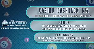 Pin Di Situs Taruhan Online Terpercaya