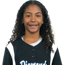 12UBP Players — Wasco Diamonds