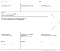 Project Canvas Ii Example Project Management Templates Word Template Project Management Tools