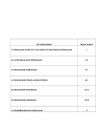 Rancangan teknikal dan pengeluaran 8. Rancangan Perniagaan