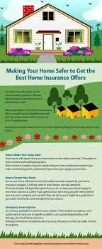 Buy Home Insurance House Insurance Policy Which Will Protect Not Only Your Home But Also The Belongings Content Inside I Home Insurance Home Re Home Safes
