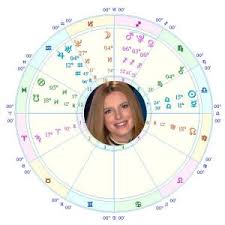 On The Face Of It Bella Thorne Has Everything Going For Her That A Libra Could Ask For Famous Talented Attr Future Energy Read Bible Inspirational Articles