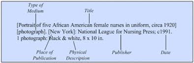 How do you cite a picture. Prints And Photographs Citing Medicine Ncbi Bookshelf