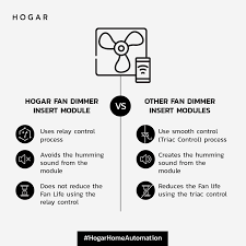 Compare Other Fan Dimmers Dimmer Fan Speed Home Automation
