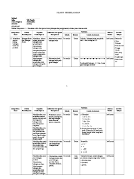 Silabus peluang kelas 7 daring matematika. Silabus Matematika Smp Kelas 7 Semester 1