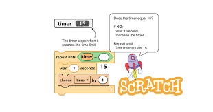 It allows you to create simple graphical programs (such. How To Create A Timer In Scratch Game Design Technokids Blog