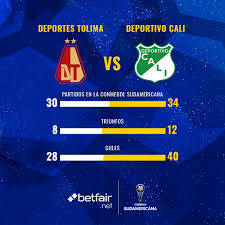 The deportivo cali vs deportes tolima on 4 june 2021 will be played at valledupar, estadio armando maestre pavajeau. Partidos Hoy Tolima Vs Deportivo Cali Resumen Goles Y Resultado Del Partido De La Copa Sudamericana Marca Claro Colombia