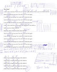The Chain Fleetwood Mac Guitar Chord Chart Guitar Chords And Lyrics Guitar Lessons Songs Guitar Songs