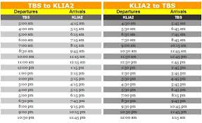 The travelling time between tbs and klia2 is estimated to be 1 hour 15 minutes with ticket fare of just rm11.00 per way. Bts Station èƒŒåŒ…åœ°å›¾