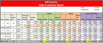Use Pivot Table And Become Smart In Report Making Download Excel Template How To Become Smarter Pivot Table Excel Templates