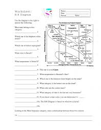 Phase change our goal is that these phase change diagram worksheet answers pictures collection can be a direction for you, bring you more inspiration and. Phase Change Calculation Worksheet Printable Worksheets And Activities For Teachers Parents Tutors And Homeschool Families