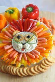 Bildergebnis Fur Kuhlplatten Dekorieren Rezepte Fingerfood Kindergeburtstag Kindergeburtstag Essen Gesund Gesundes Fingerfood
