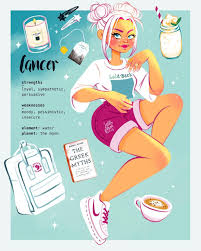 If you ever wondered what the stars have to say about your soulmate and the kinds of people you are most attracted to, the answer may surprise you. 270 Drawing Zodiac Ideas Zodiac Zodiac Art Zodiac Signs
