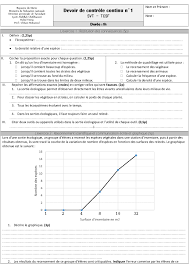 Pour chaque partie, décrire l'allure de la courbe. Devoir 1 Modele 5 Svt Tc Semestre 1 Exercice Primaire College Et Lycee