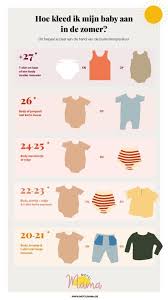 Baby Aankleden Zomer Baby Babyverzorging Babytips