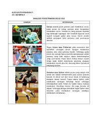 Libero merupakan pemain dengan penampilan mencolok dalam sebuah tim bola voli karena dia adalah pemain yang bertugas sebagai pemain bertahan dan menggunakan kostum yang berbeda dengan yang lainnya. Pjok