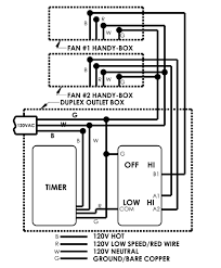 Heat stream belt drive whole house fan with shutter is durable and adds comfort to your home. 2