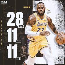Pin On Lakers