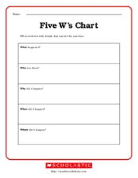 Five Ws Chart Graphic Organizer For 1st 4th Grade