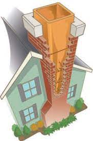 Chimney relining, specifically with an inserted liner, consists of a stainless steel alloy tube inserted into the chimney flue and surrounded by insulation. How To Remove A Clay Chimney Liner