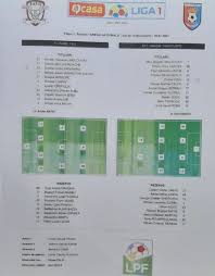 The percentage numbers show the games with specific stats compared to the total games played by each team. Rapid Victorie Muncita Cu Chindia La Revenirea In Liga 1 Suporterii Au Facut Spectacol In Tribune Aici Ai Cele Mai Frumoase Faze Din Rapid 1 0 Chindia Sport Ro
