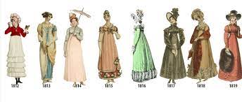 On the following pages, organized by decade, we follow the history of the united states from the days before the american revolution to the present day in the u.s. Women S Fashion History Outlined In Illustrated Timeline From 1784 1970
