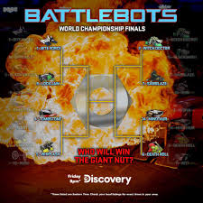 Predications For Battlebots 2019 Finale The Unapologetic Nerd