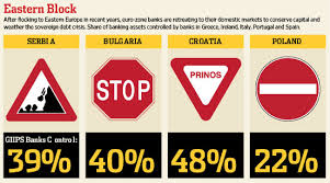Clientii sucursalei din brasov a credit europe bank continua sa depuna sesizari la comisariatul pentru protectia consumatorilor, privind disparitia banilor din conturi. Europe S Banks Retreat From The East Wsj