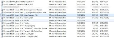 Sql Server 2014 Dependencies Database Pulseway