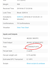 Try our converter and calculator now! 48500 Btc 255 Mln Euro Sent For Less Than 4 Cent Bitcoin