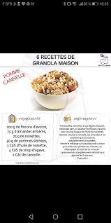 Epingle Par Sabine Glorieux Sur Fatsecretfrance Idee Repas Sain Desserts Sans Sucre Granola Maison