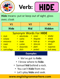 Hide Past Simple Simple Past Tense Of Hide Past Participle V1 V2 V3 Form Of Hide Hide Means Put Or Keep Simple Past Tense How To Memorize Things Past Tense