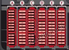 Circled fuse on your (audia2owners ) picture is fuse 4. Audi A8 Fuse Box Diagram Wiring Diagrams Button Sharp Snow Sharp Snow Lamorciola It