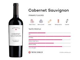 cabernet sauvignon wine folly