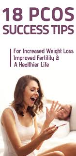 Pin On Pcos Hormone Balance