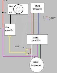 Jun 16, 2020 · diagram & examples: Bose Wiring Diagram Infiniti Scene Qx Q Forums