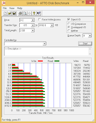 D in process d being considered present use (check one or more as appropriate) 0 agriculturol 0 commercial d educational Atto As Ssd Idle Power Consumption The Samsung 750 Evo 120gb 250gb Ssd Review A Return To Planar Nand
