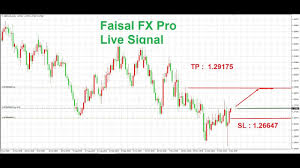 Live Trade Entry Today Gbpusd Live Chart Technical