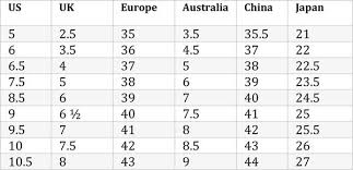 chinese shoe size chart for toddlers best picture of chart