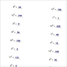 Math Worksheets Simple Exponents And Powers Of Ten Exponent Worksheets Math Worksheets Free Printable Math Worksheets