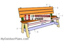 Therein lies the value of a mudroom bench, one with cubbies to corral the accoutrements of the season and keep them neatly press the back into the glue lines, and drive three screws through the top and into the back. 5 Ft Bench With Back Plans Myoutdoorplans Free Woodworking Plans And Projects Diy Shed Wooden Playhouse Pergola Bbq