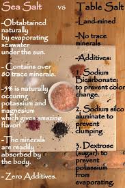 Favorite Food Gifts Food Nutrition Recipes Food Gifts