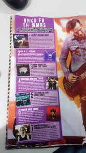 Fall Out Boy American Beauty American Psycho Album Download Zip Pin On F O B
