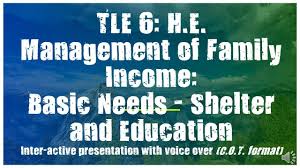 Tle 6 Home Economics Management Of Family Income Basic Needs Shelt In 2020 Family Income Economics Lessons Home Economics